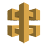 AWS-API-Gateway-05